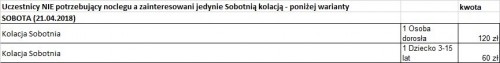 Warianty - kolacja.jpg