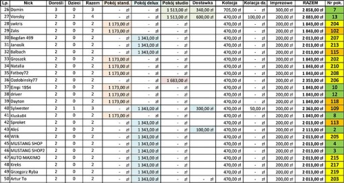 lista26-50.jpg