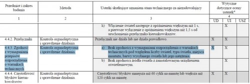 ustawa kierunki.jpg